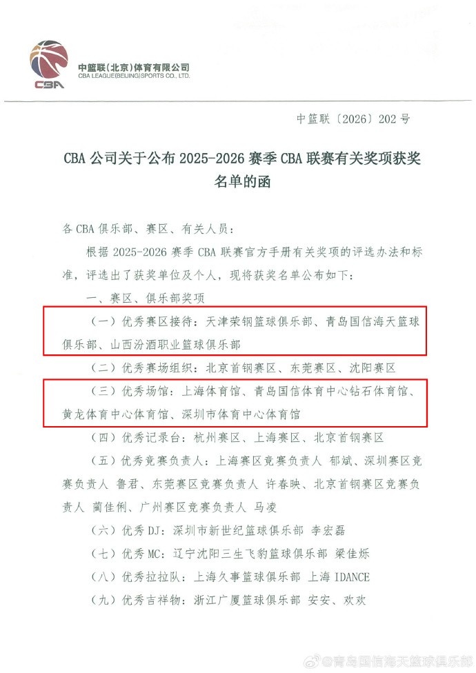 青岛国信海天获评CBA优秀接待赛区、优秀场馆双项荣誉