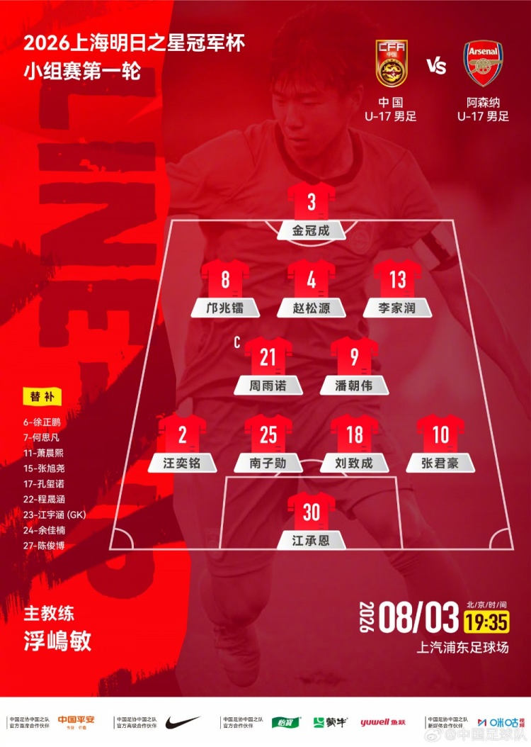 中国U17男足明日之星杯首轮首发出炉