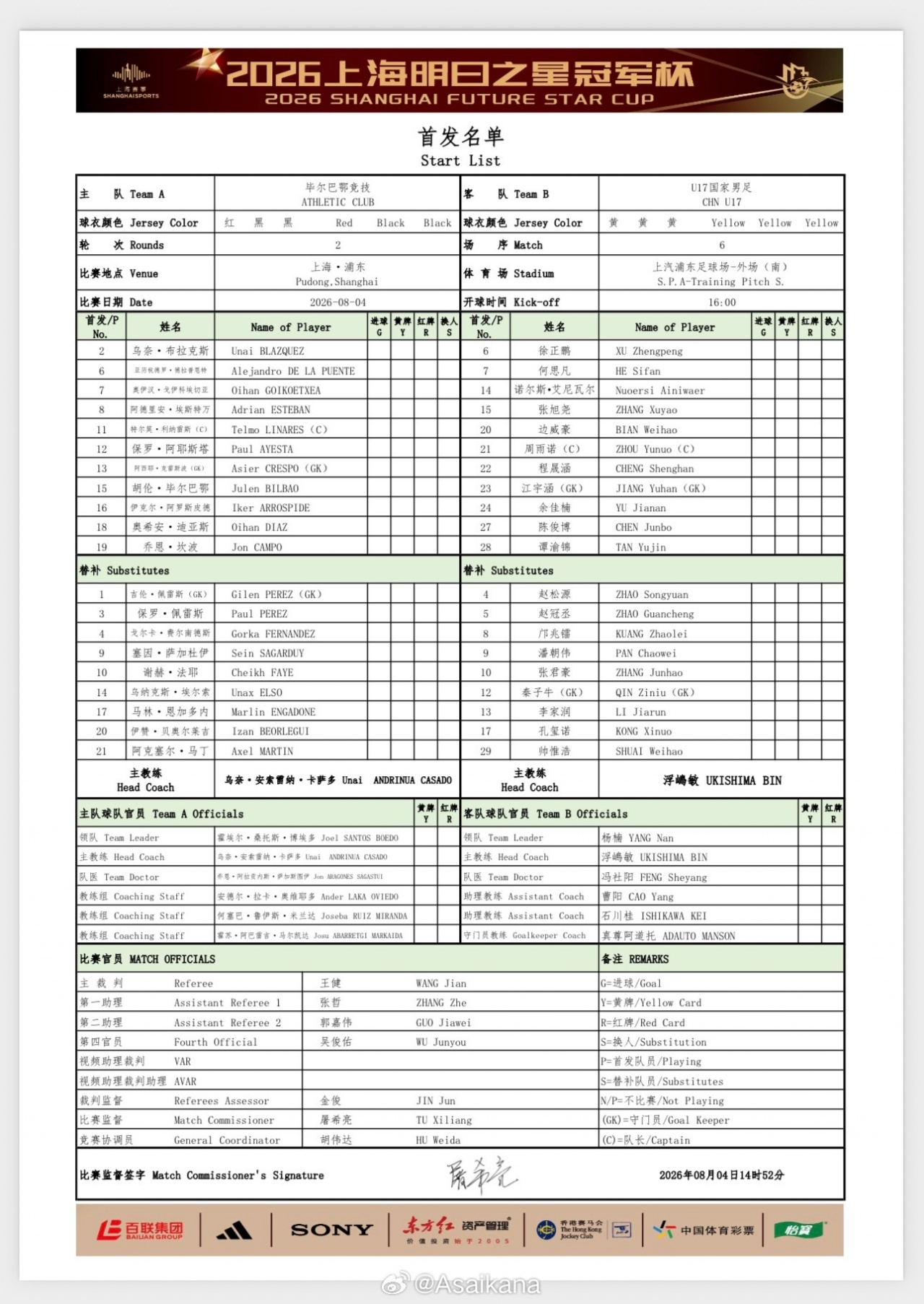 中国U17对阵毕巴首发出炉:周雨诺、徐正鹏先发,赵松源替补 中国U17对阵毕巴首发出炉:周雨诺、徐正鹏先发,赵松源替补