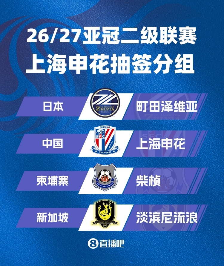 北青:申花亚冠二签运上佳 稳定发挥小组前二无忧 北青:申花亚冠二签运上佳 稳定发挥小组前二无忧